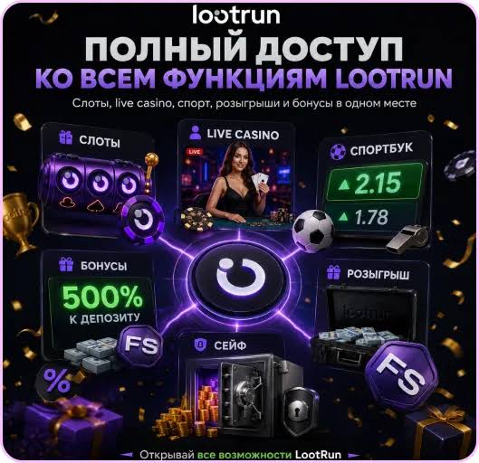 Lootrun — Обзор Зеркала Казино -334020666 Lootrun — Обзор Зеркала Казино -334020666